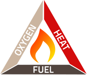 degiųjų dujų bei deguonies naudojimo mokymai